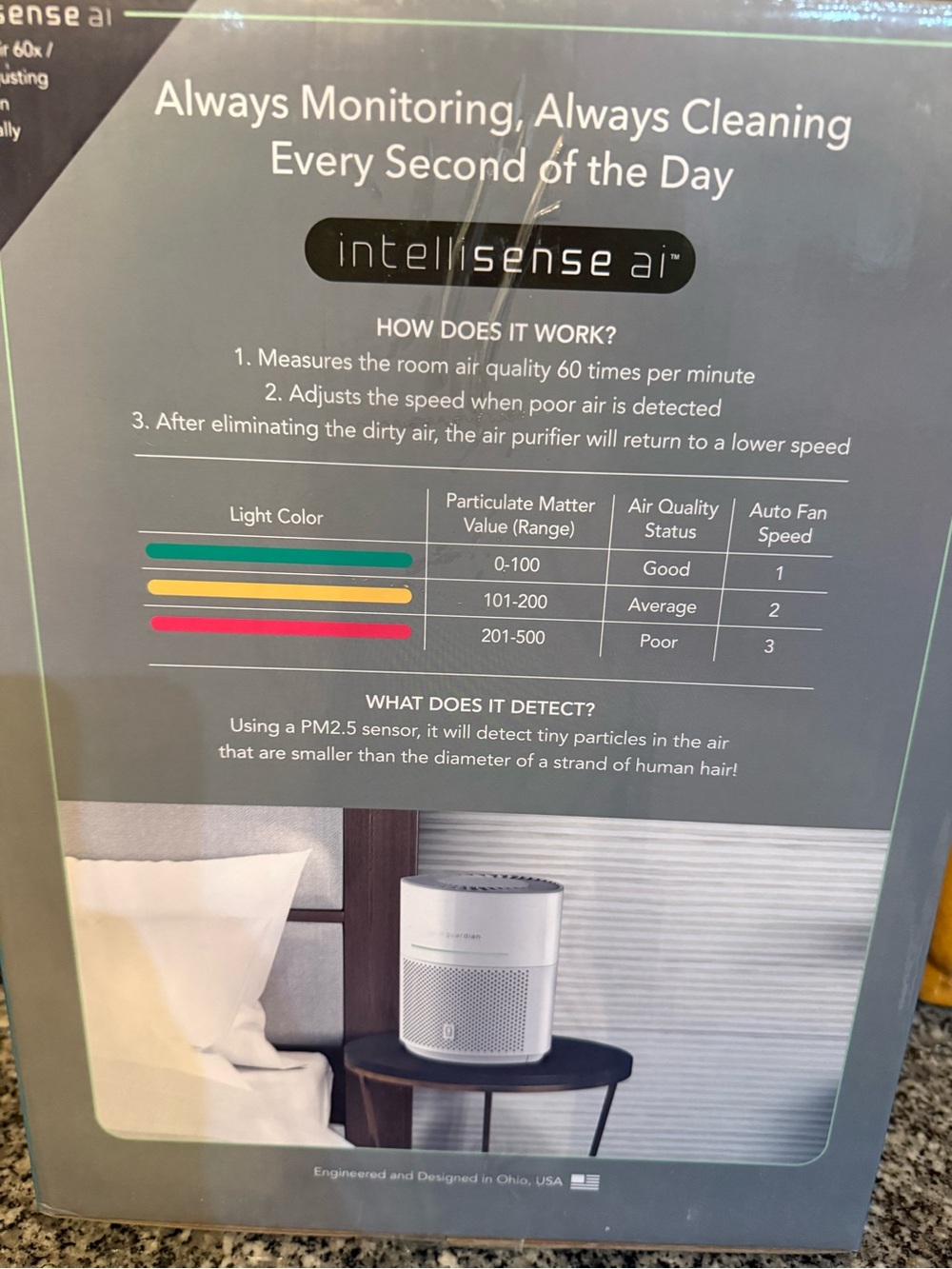 airsafe White Intelligent Air Purifier + HEPA - Picture 2 of 4